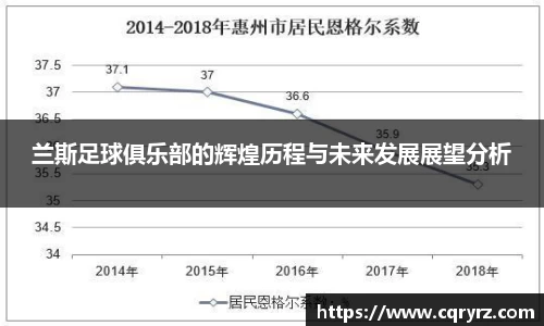 兰斯足球俱乐部的辉煌历程与未来发展展望分析