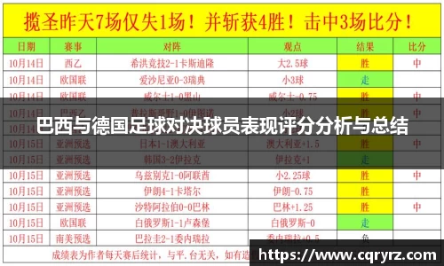 巴西与德国足球对决球员表现评分分析与总结